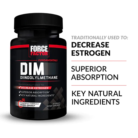 Force Factor Fundamentals Dim Diindolymethane
