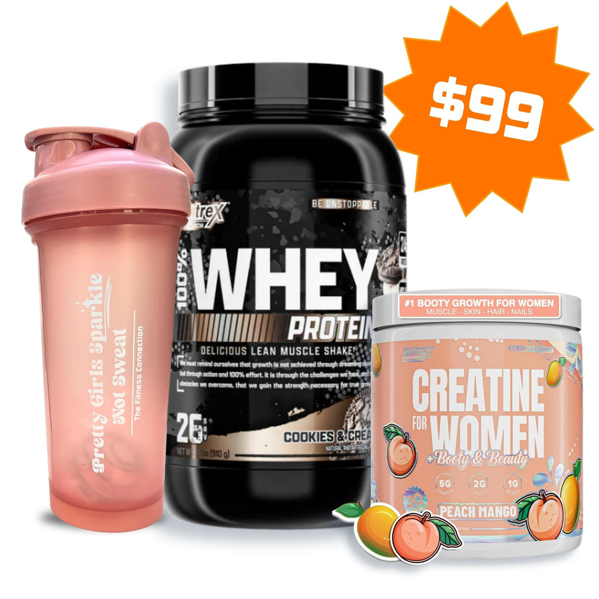 Women’s Gains