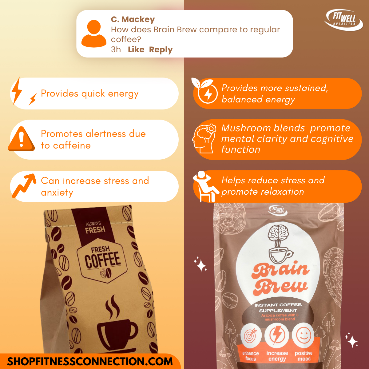 Fit Well Brain Brew Instant Coffee with 3 Mushroom Blend, 3.5 oz