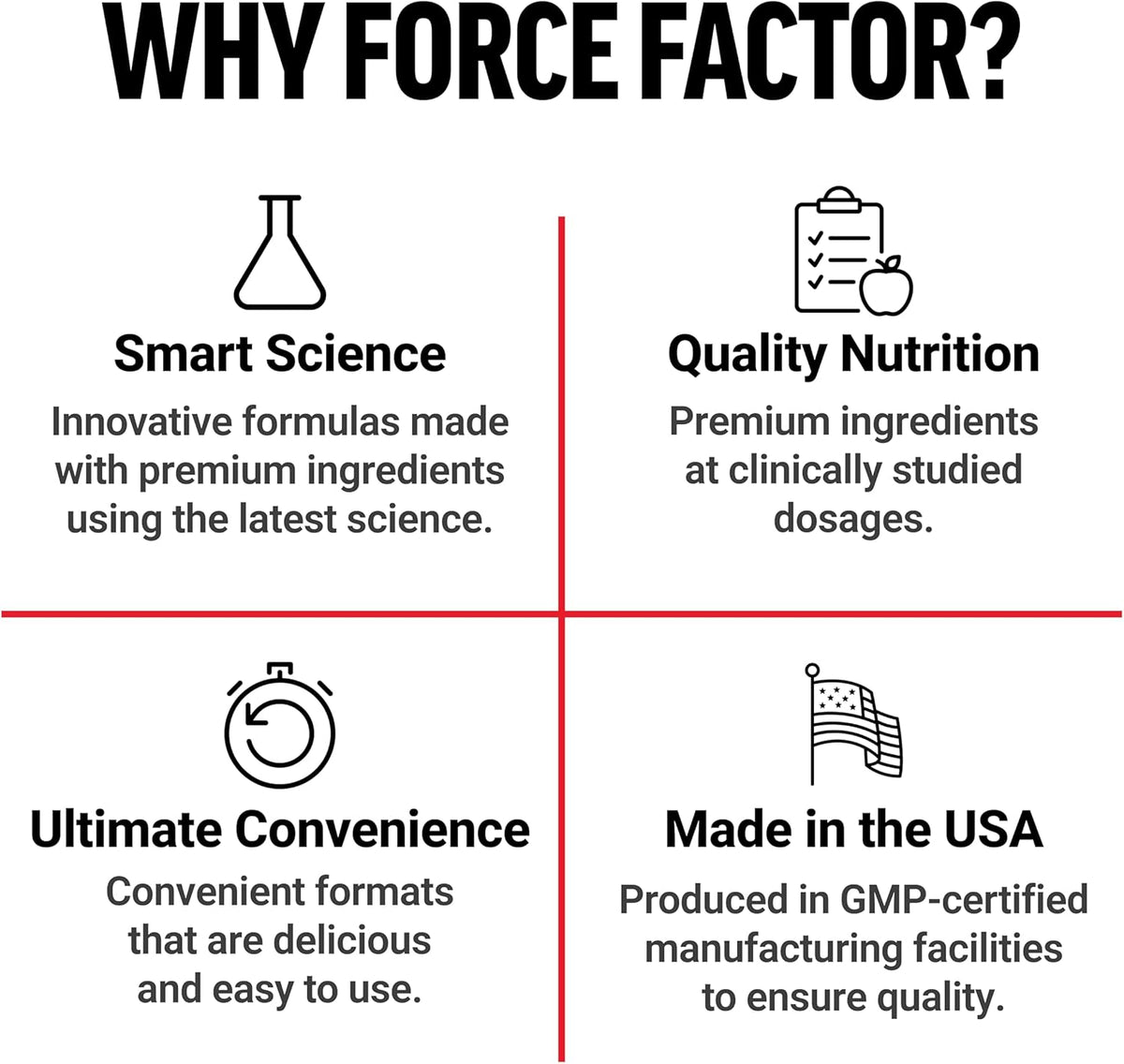 Force Factor Magnesium Glycinate Powder 200mg