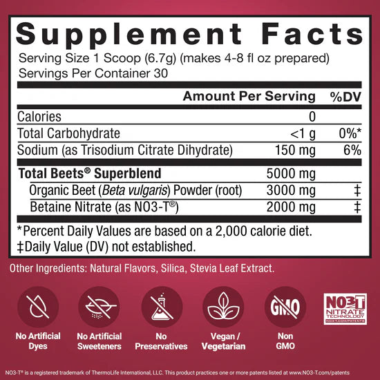 Force Factor Total Beets 30sv 7.4oz