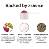 Force Factor Total Beets Energy Drink Mix 30 Servings