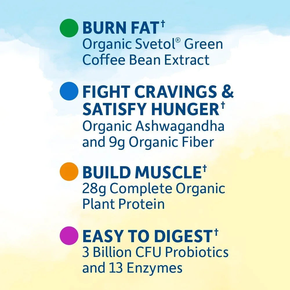 Garden of Life Fit Protein Powder 2lb