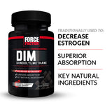 Force Factor Fundamentals Dim Diindolymethane