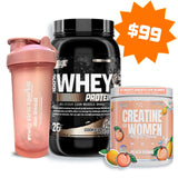 Women’s Gains