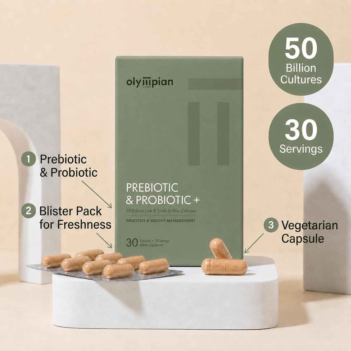 Olympian Labs Complete Prebiotic & Probiotic 30 caps