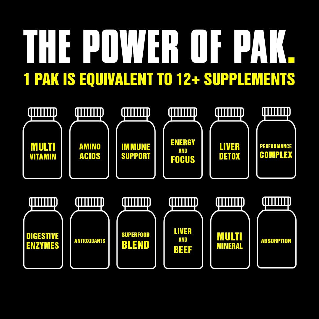 Universal Nutrition Animal Pak Ultimate Foundation Multivitamins