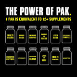 Universal Nutrition Animal Pak Ultimate Foundation Multivitamins