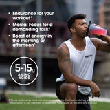 Amino Energy 65 Servings