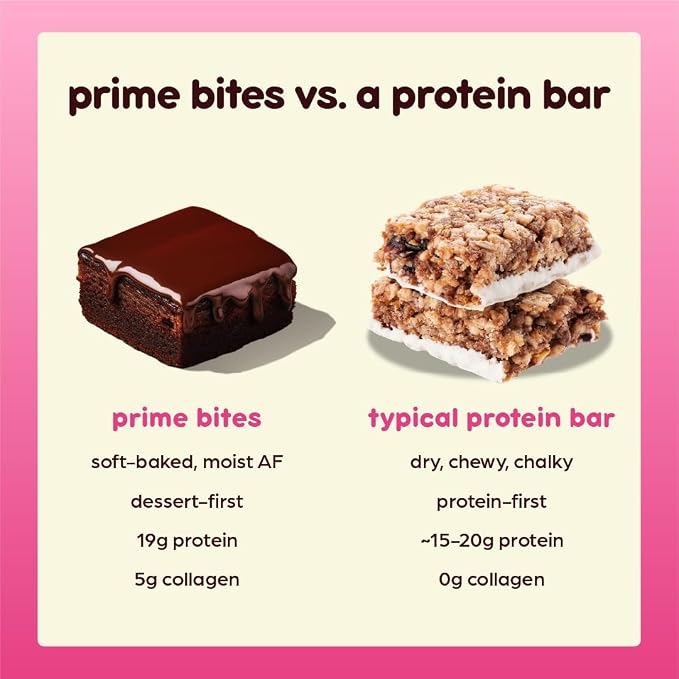 Alpha Prime Protein Brownie Chocolate Glazed Donut