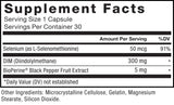 Force Factor Fundamentals Dim Diindolymethane