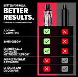 Nutrex CarniBurn Fuego 31sv