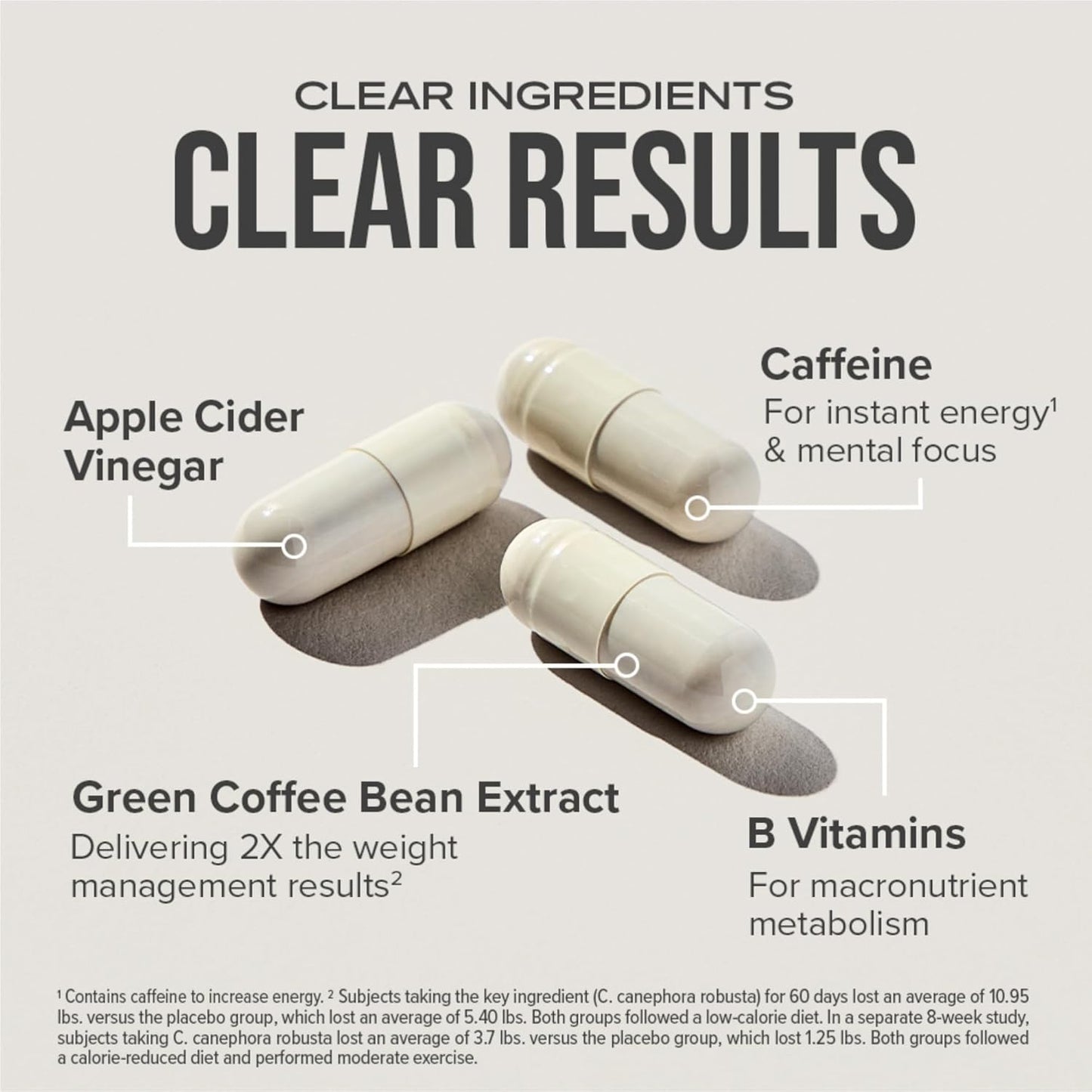 Pro Clinical Hydroxycut - 72caps