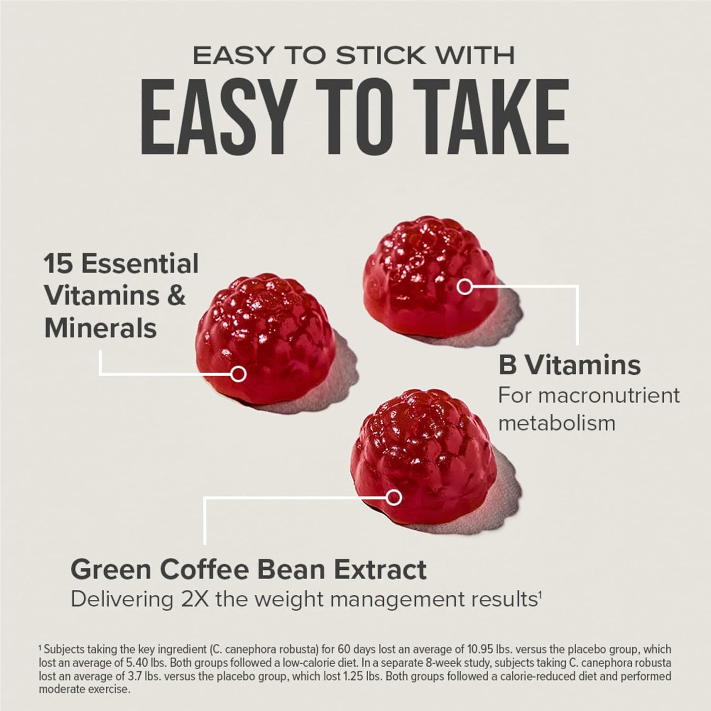 Hydroxycut Gummies Mixed Fruit - 90 Gummies