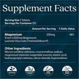 Doctor's Best High Absorption Magnesium -Lysinate Glycinate capsules 240ct