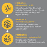 GOL Dr. Formulated Probiotics 100 Billion 30vcaps