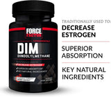 Force Factor Dim 30 veg cap