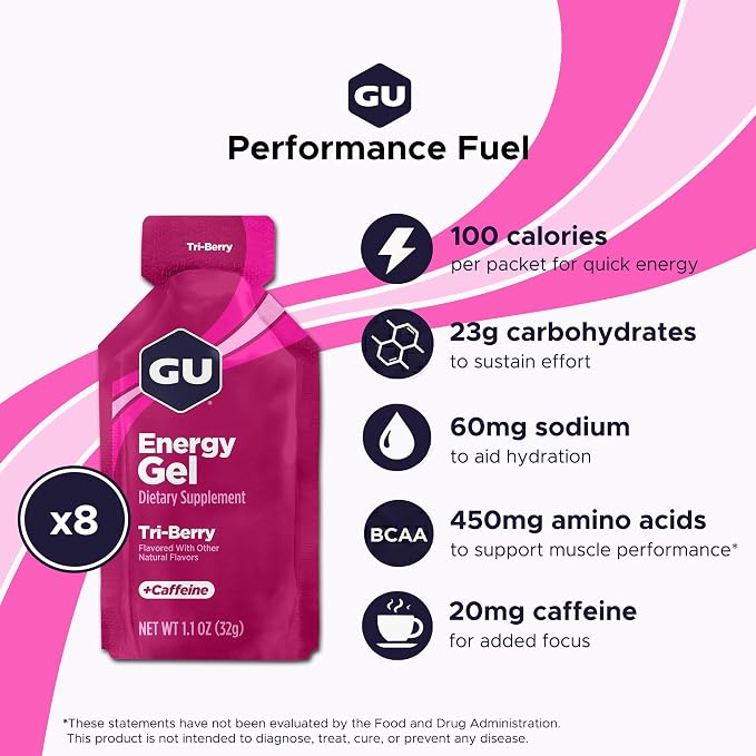 GU Tri- Berry Energy Gel 1.1oz