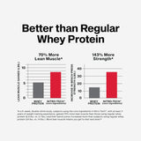 MuscleTech Nitro Tech Whey Protein 2lb