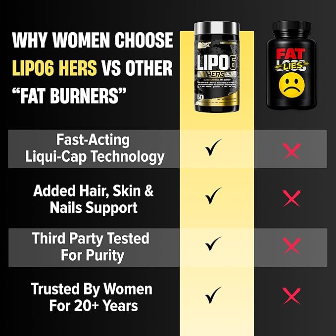 Lipo-6 Hers Ultra Concentrate 60 caps