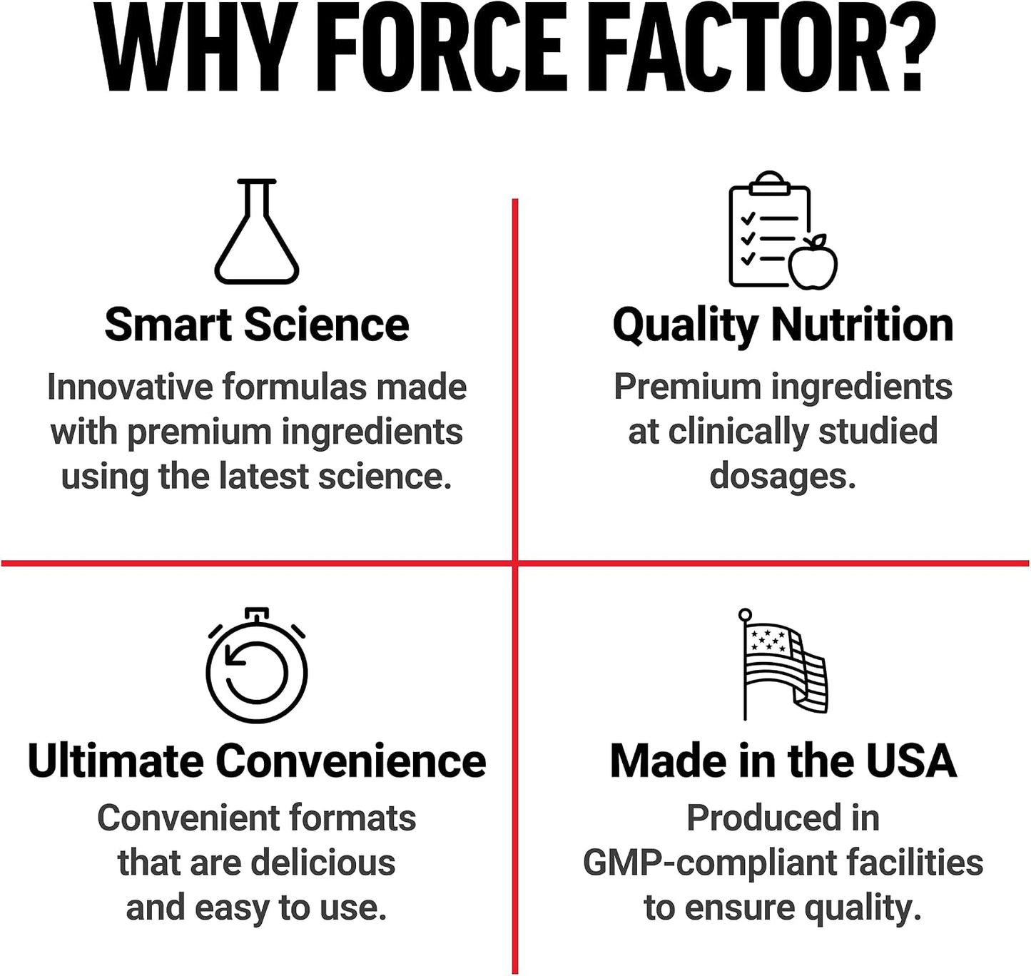 Force Factor Total Beets 90caps