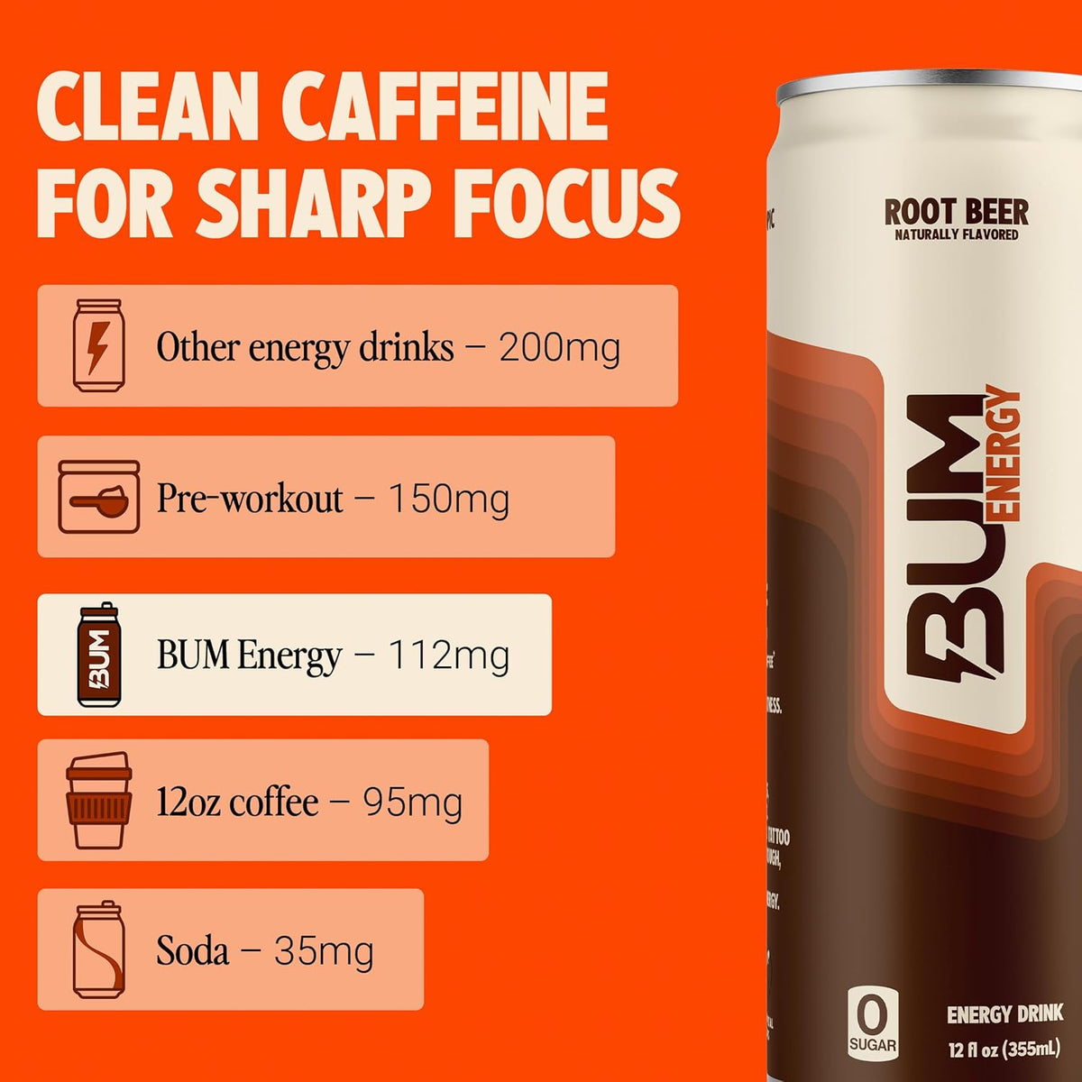 BUM Energy Drink RTD 12oz