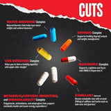 Animal Advanced Cuts 42 Packs