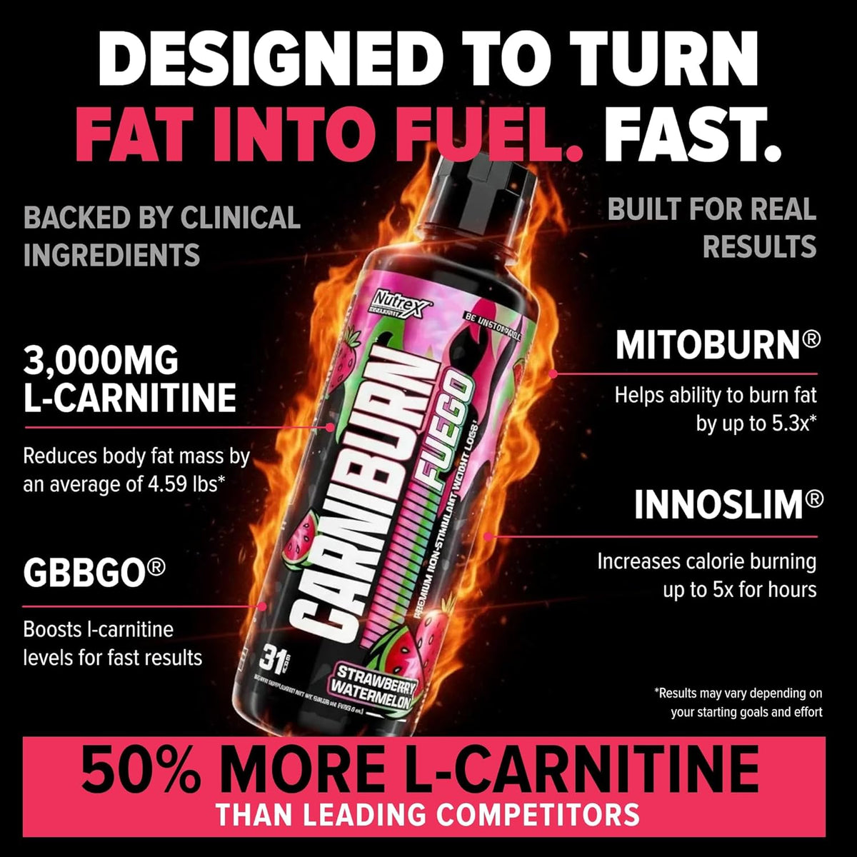 Nutrex CarniBurn Fuego 31sv
