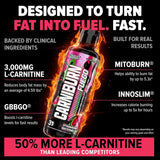 Nutrex CarniBurn Fuego 31sv