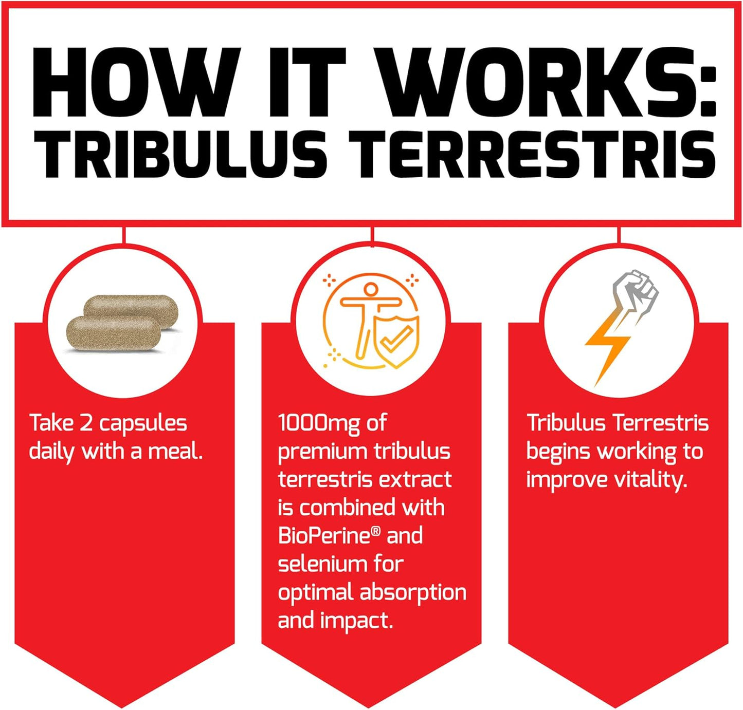 Force Factor Tribulus Terrestris 60ct
