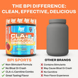BPI CLA + Carnitine Shredded 50sv Tropical Mango
