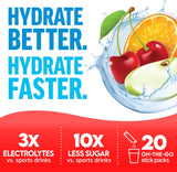 Force Factor Liquid Labs Hydration + Energy 20 stick packs- Fruit Punch