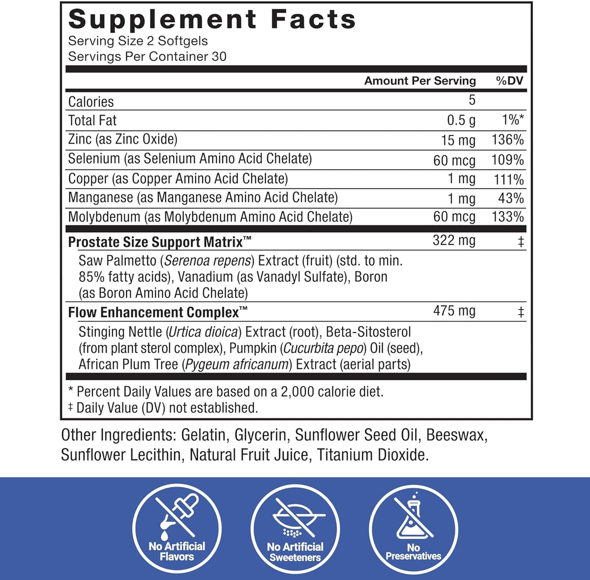 Force Factor Prostate 60 Soft Gels