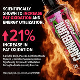 Nutrex CarniBurn Fuego 31sv