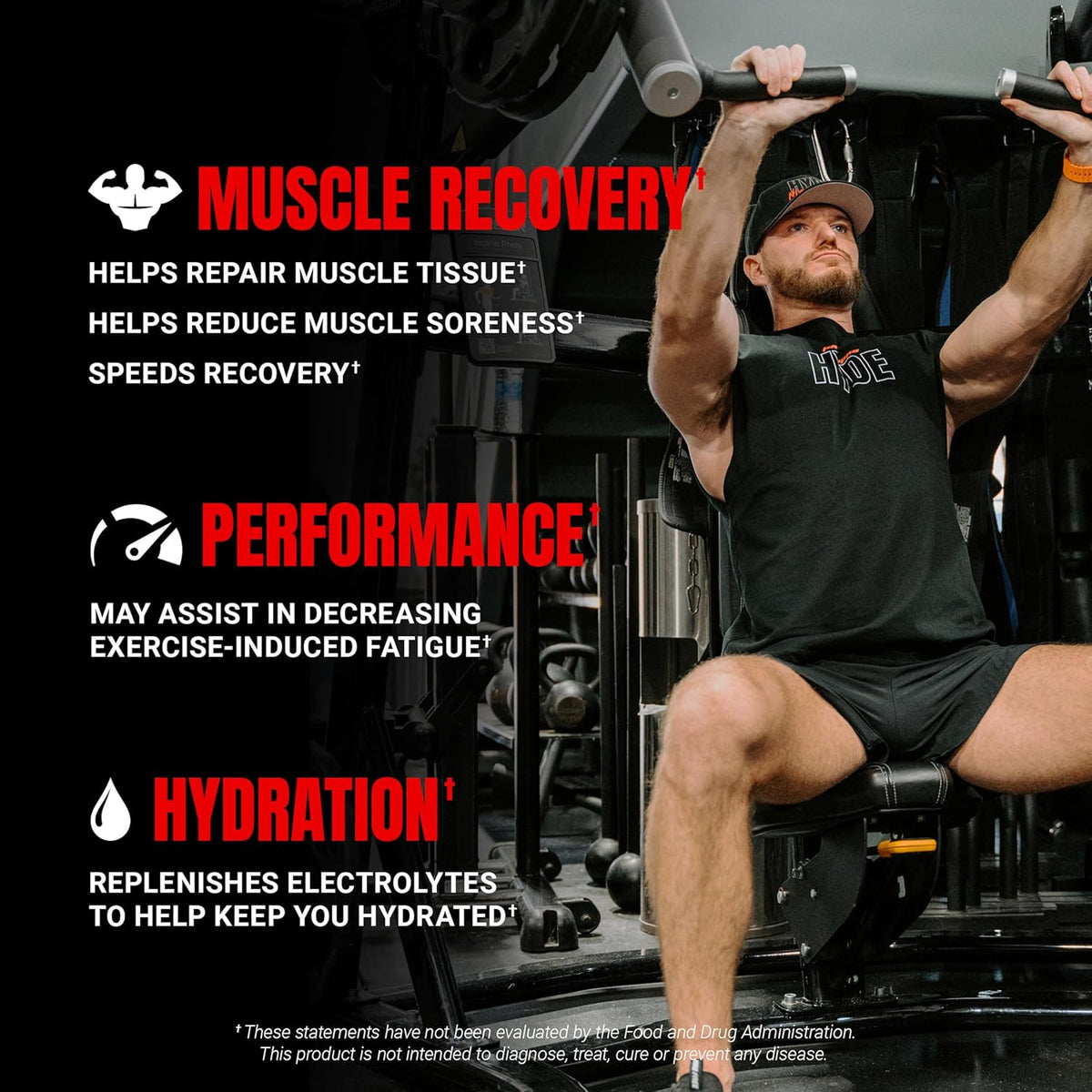 ProSupps Hydro BCAA 30sv