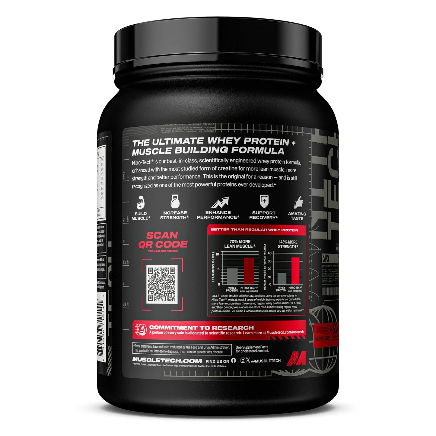 MuscleTech Nitro Tech Whey Protein 1.5lb