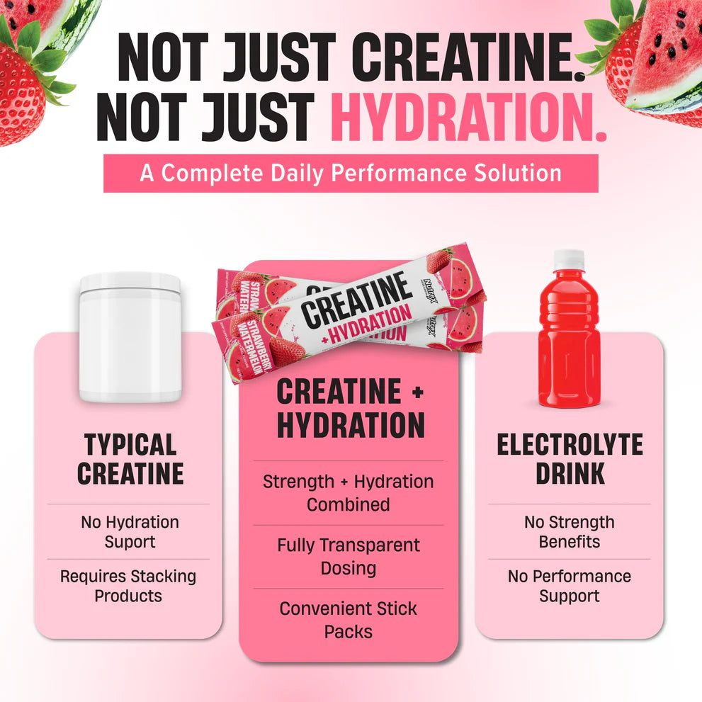Nutrex Creatine + Hydration Sticks Pack 15ct