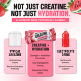 Nutrex Creatine + Hydration Sticks Pack 15ct