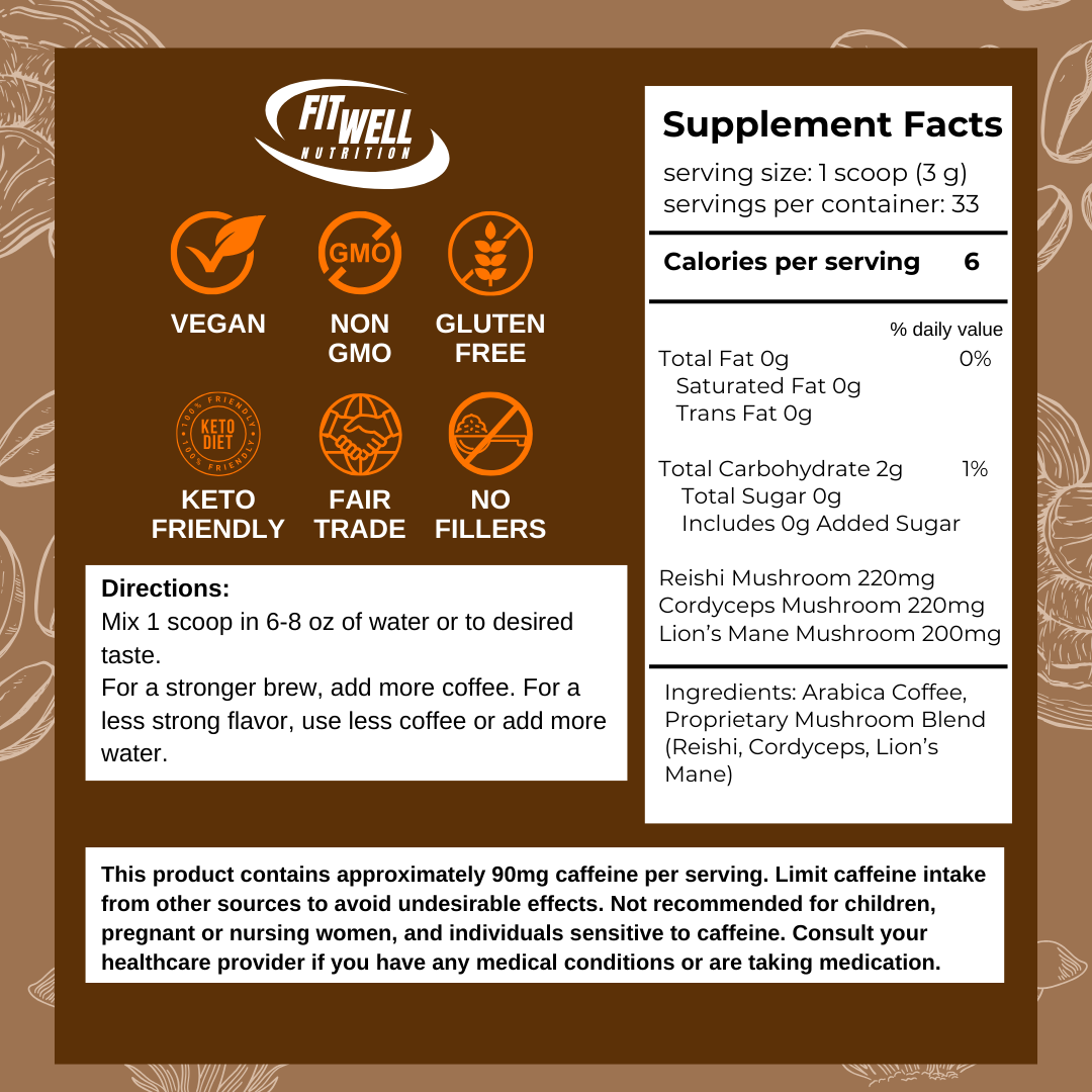 Supplement details for FitWell Nutrition coffee blend; vegan, non-GMO, gluten-free, keto-friendly.