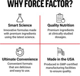 Force Factor Magnesium Glycinate Powder 200mg