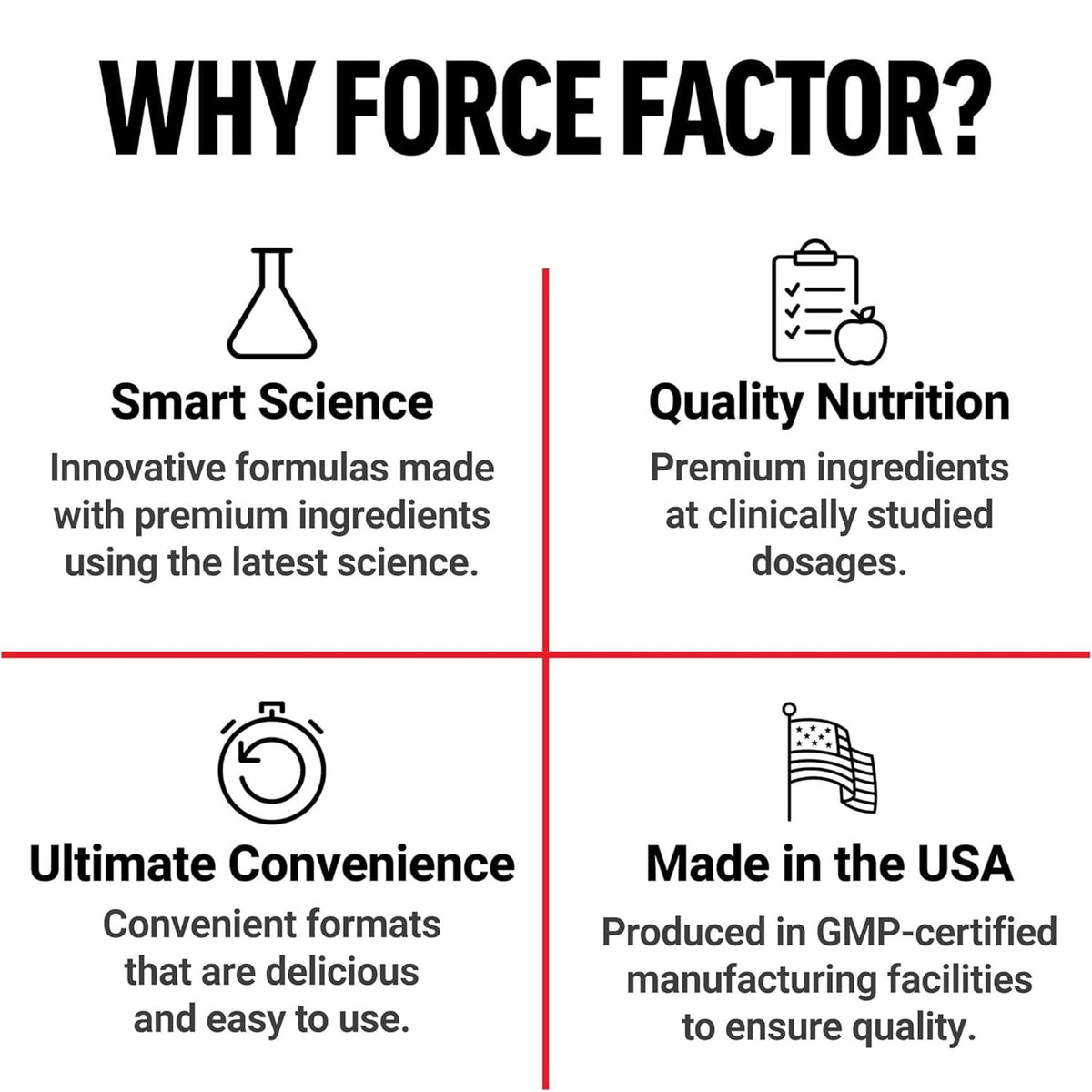 Force Factor Horny Goat Weed - 60 caps