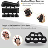 Adjustable Resistance Hand Grip Strengthener Exercise Kit