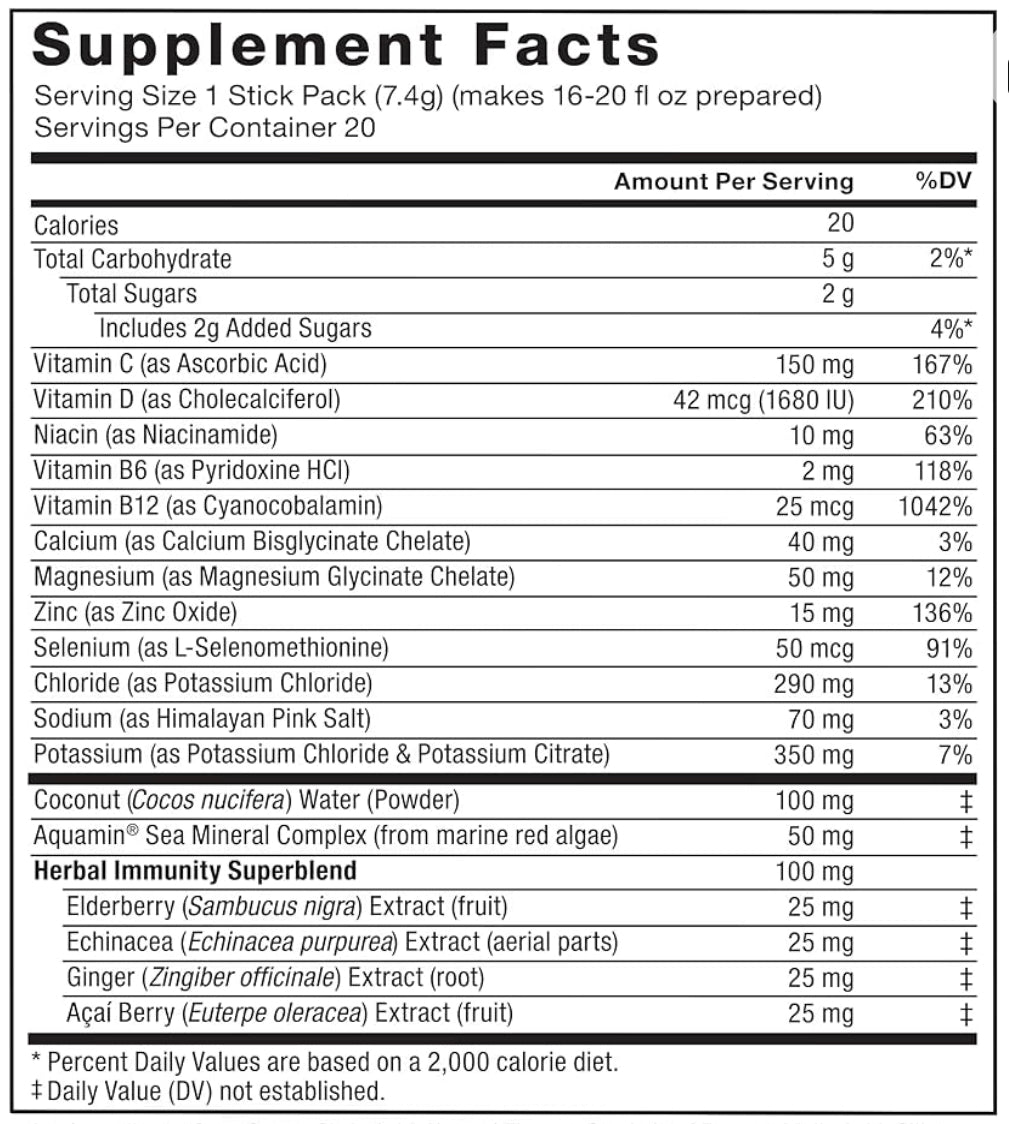 Liquid Labs Rapid Hydration
