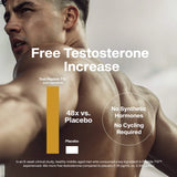 MuscleTech Test Peptide T10 56ct