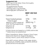 Fit Well - Black Seed Oil Gummies 60ct : Blueberry Flavored