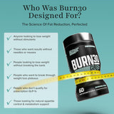 Nutrex Burn30 GLP1+