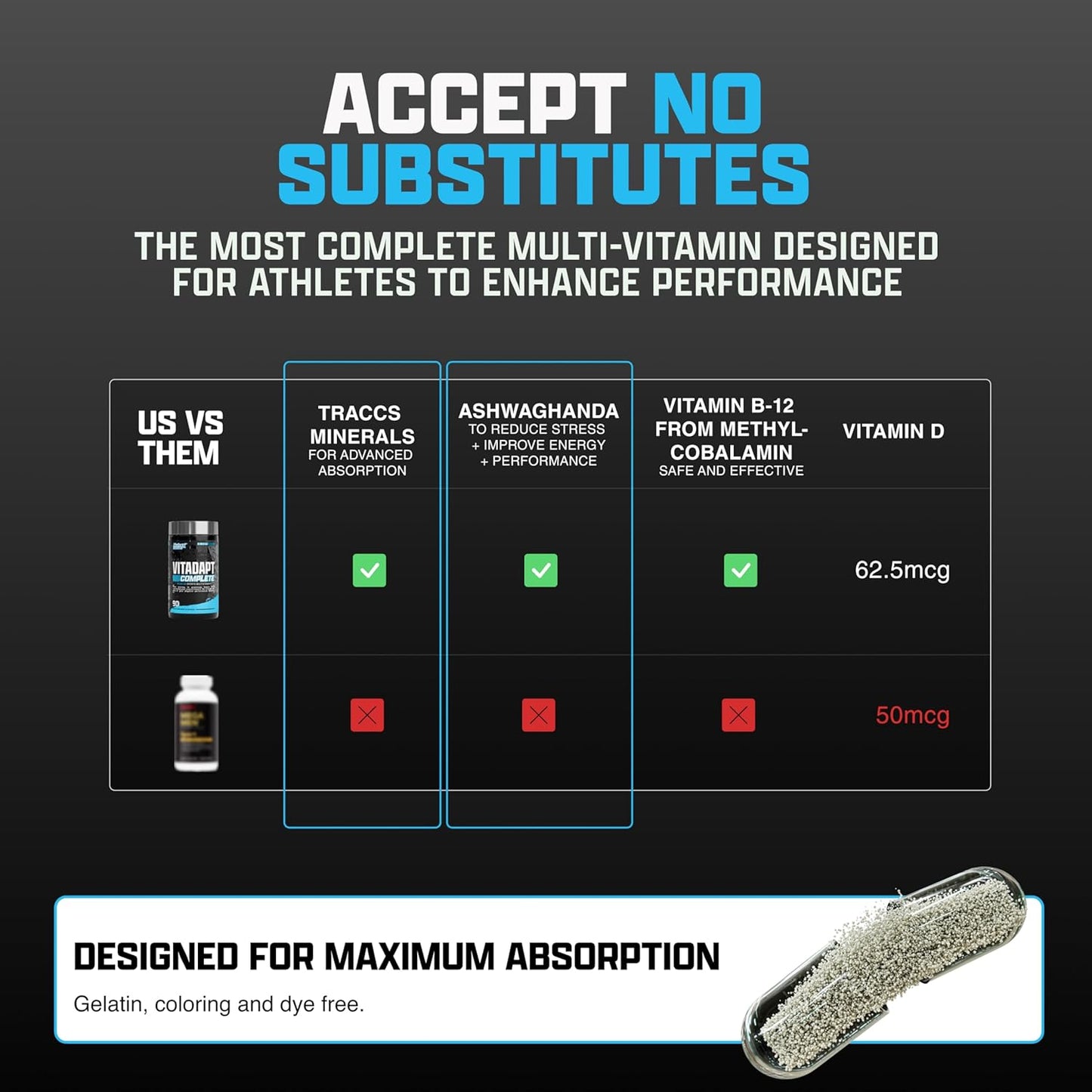 Nutrex Vitadapt Complete 90ct