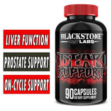 Blackstone Labs Gear Support