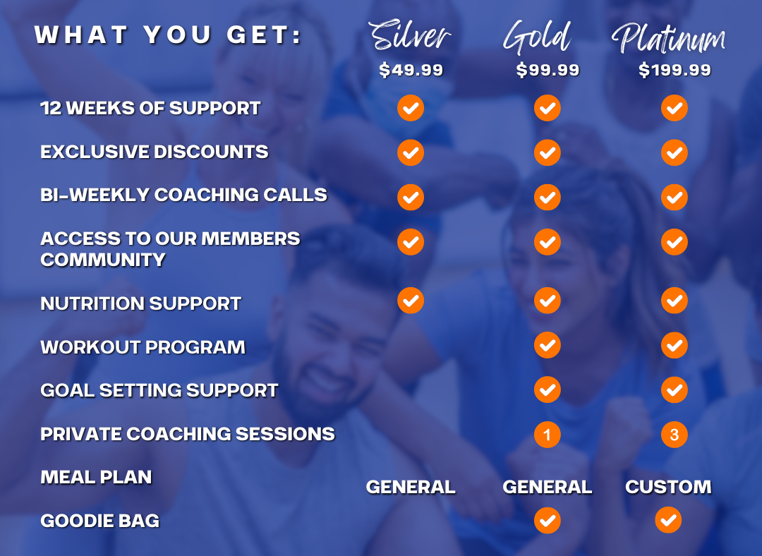 UB Transformation Challenge Sign-Up - Regular Enrollment