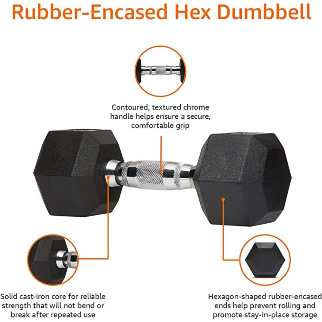 Rubber Encased Hex Dumbbell Pair (2 dumbbells)